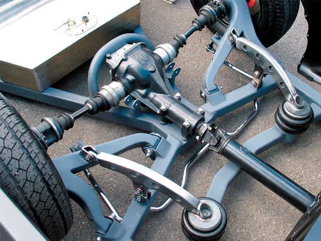 Example of connecting car wheels
